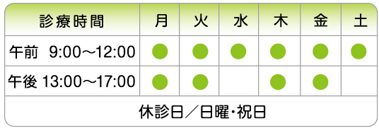 診療時間　月、火、木、金　午前9時〜12時　午後13時〜17時 水、土　午前9時〜12時まで